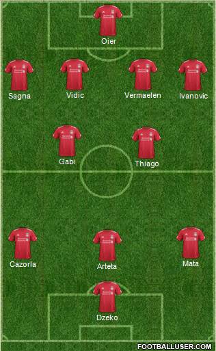 Liverpool Formation 2011