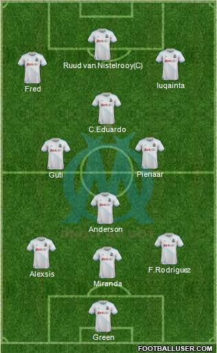 Olympique de Marseille Formation 2011