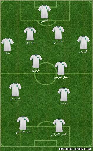 Saudi Arabia Formation 2011