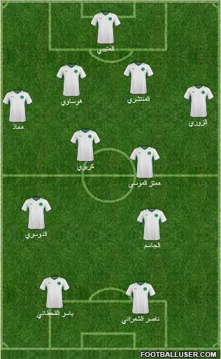 Saudi Arabia football formation