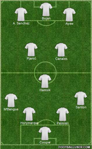 Pro Evolution Soccer Team Formation 2011