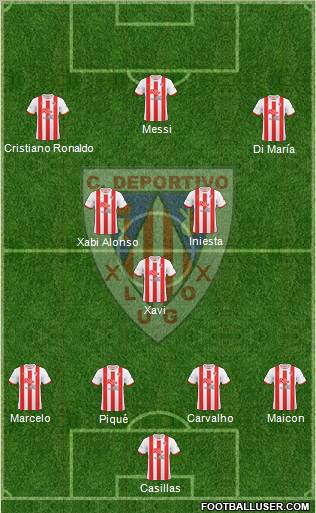 C.D. Lugo Formation 2011