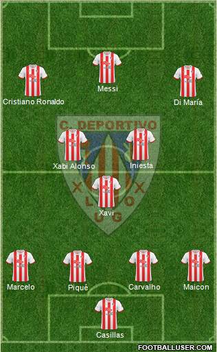 C.D. Lugo 4-3-3 football formation