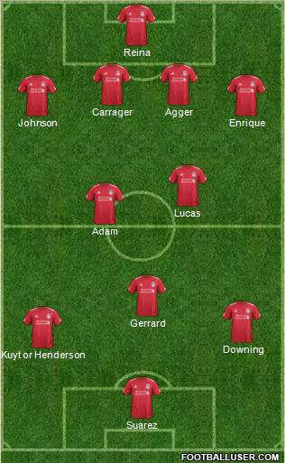Liverpool Formation 2011