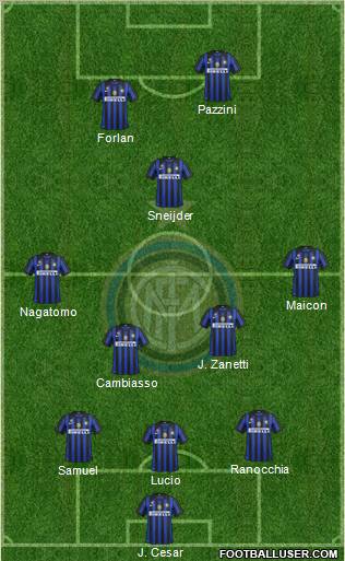 F.C. Internazionale Formation 2011