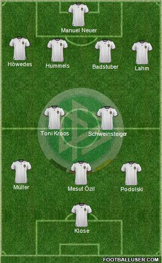 Germany Formation 2011