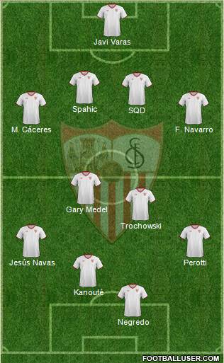 Sevilla F.C., S.A.D. Formation 2011