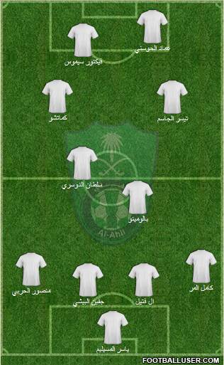 Al-Ahli (KSA) Formation 2011
