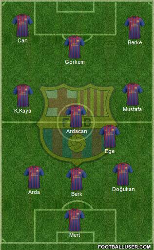 F.C. Barcelona Formation 2011