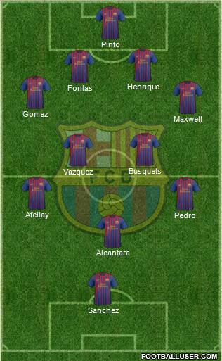 F.C. Barcelona Formation 2011