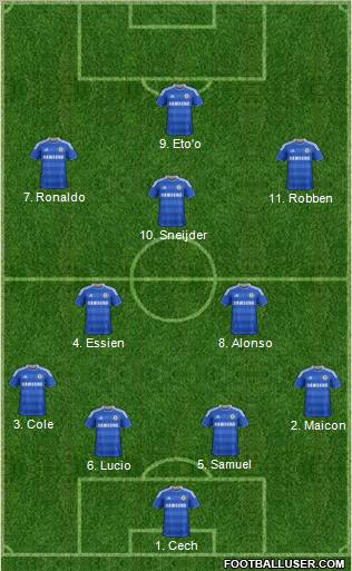 Chelsea Formation 2011
