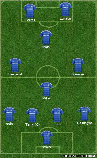 Chelsea Formation 2011