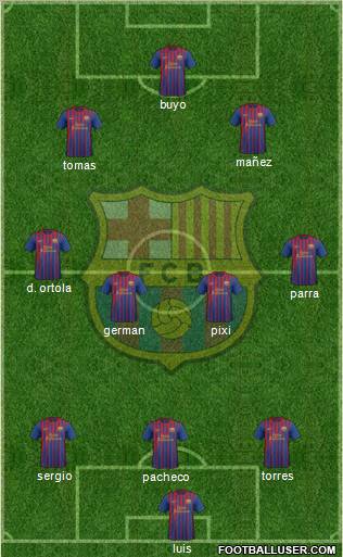 F.C. Barcelona Formation 2011