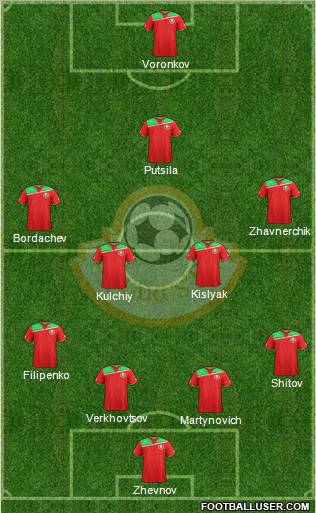 Belarus Formation 2011