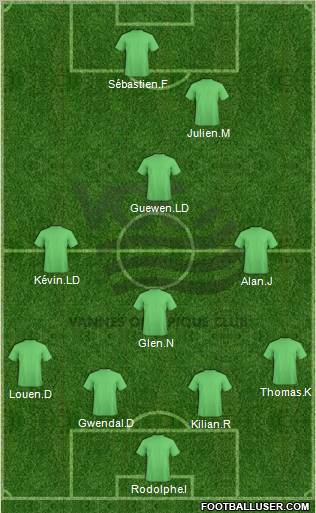 Vannes Olympique Club Formation 2011