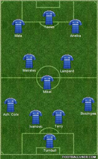Chelsea Formation 2011