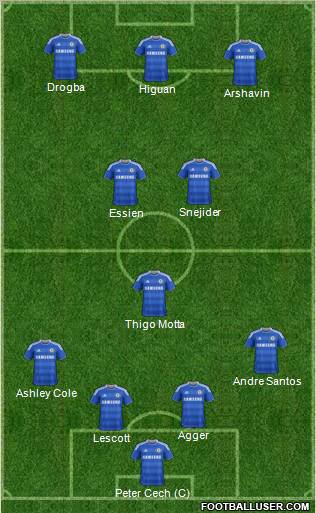 Chelsea Formation 2011
