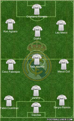 Real Madrid C.F. Formation 2011