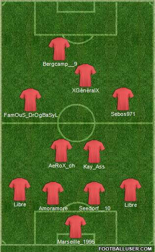 Fifa Team Formation 2011