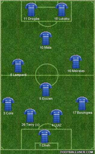 Chelsea Formation 2011