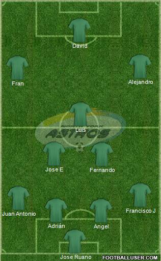 North York Astros Formation 2011
