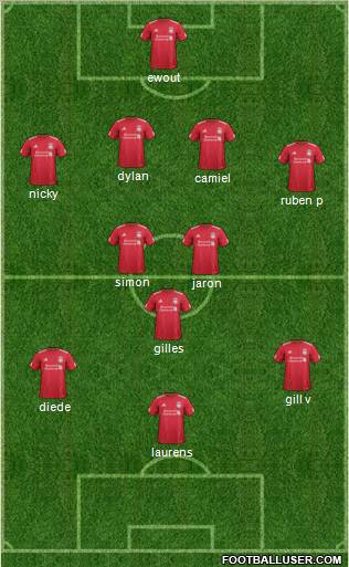 Liverpool Formation 2011