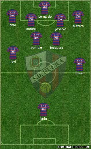 S.D. Huesca Formation 2011