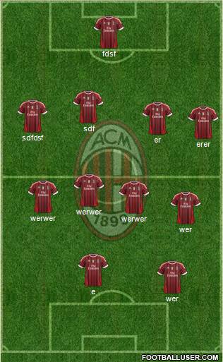 A.C. Milan Formation 2011