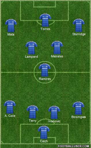 Chelsea Formation 2011