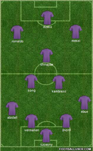Dream Team Formation 2011
