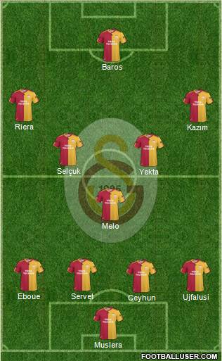 Galatasaray SK Formation 2011