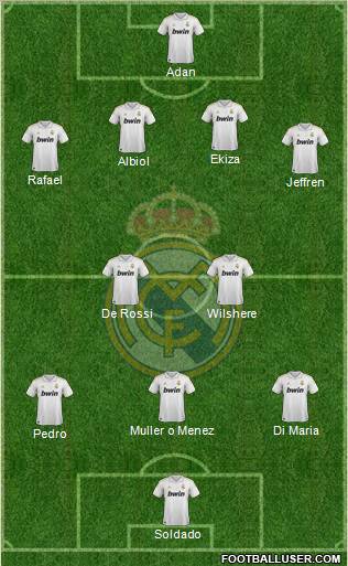 Real Madrid C.F. Formation 2011