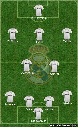 Real Madrid C.F. Formation 2011