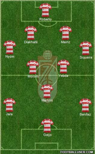 Granada C.F. Formation 2011