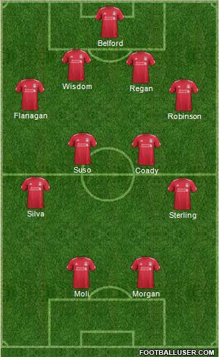 Liverpool Formation 2011