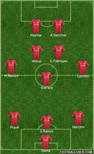 Liverpool Formation 2011