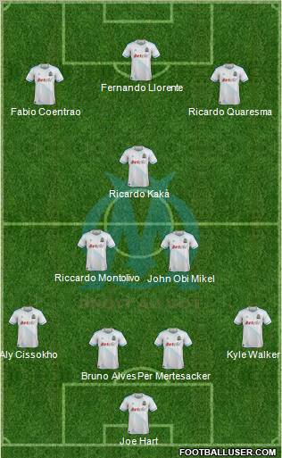 Olympique de Marseille Formation 2011
