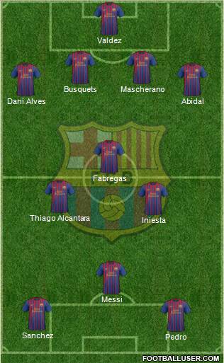 F.C. Barcelona Formation 2011