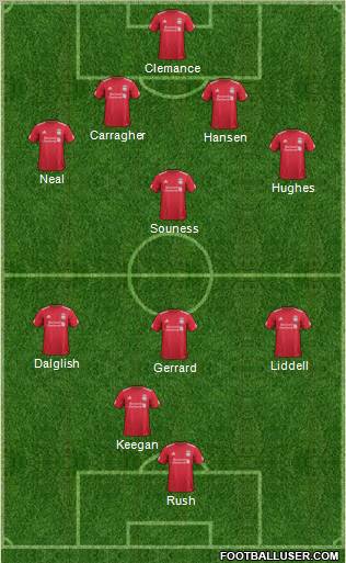 Liverpool Formation 2011