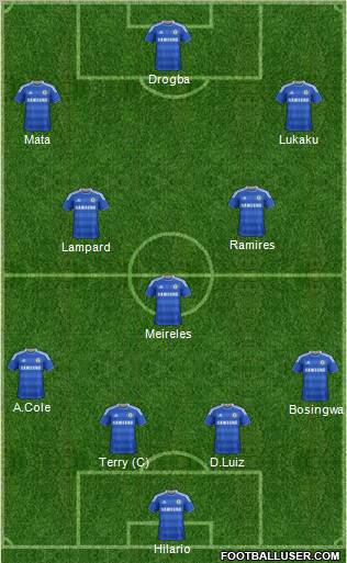 Chelsea Formation 2011