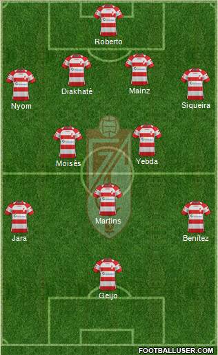 Granada C.F. Formation 2011