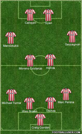Sunderland Formation 2011