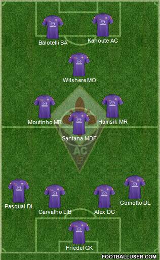 Fiorentina Formation 2011