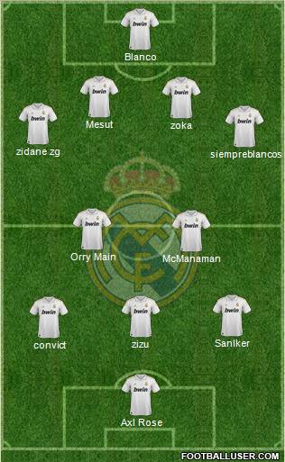 Real Madrid C.F. Formation 2011