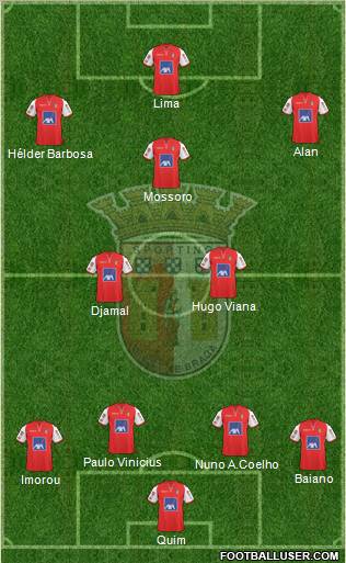 Sporting Clube de Braga - SAD Formation 2011