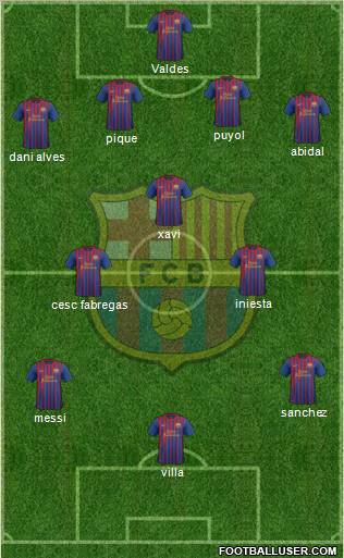 F.C. Barcelona Formation 2011