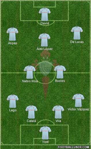 R.C. Celta S.A.D. Formation 2011