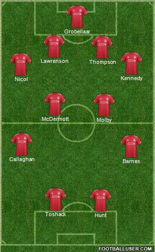Liverpool Formation 2011
