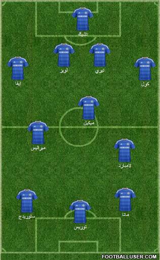 Chelsea Formation 2011