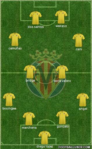 Villarreal C.F., S.A.D. Formation 2011